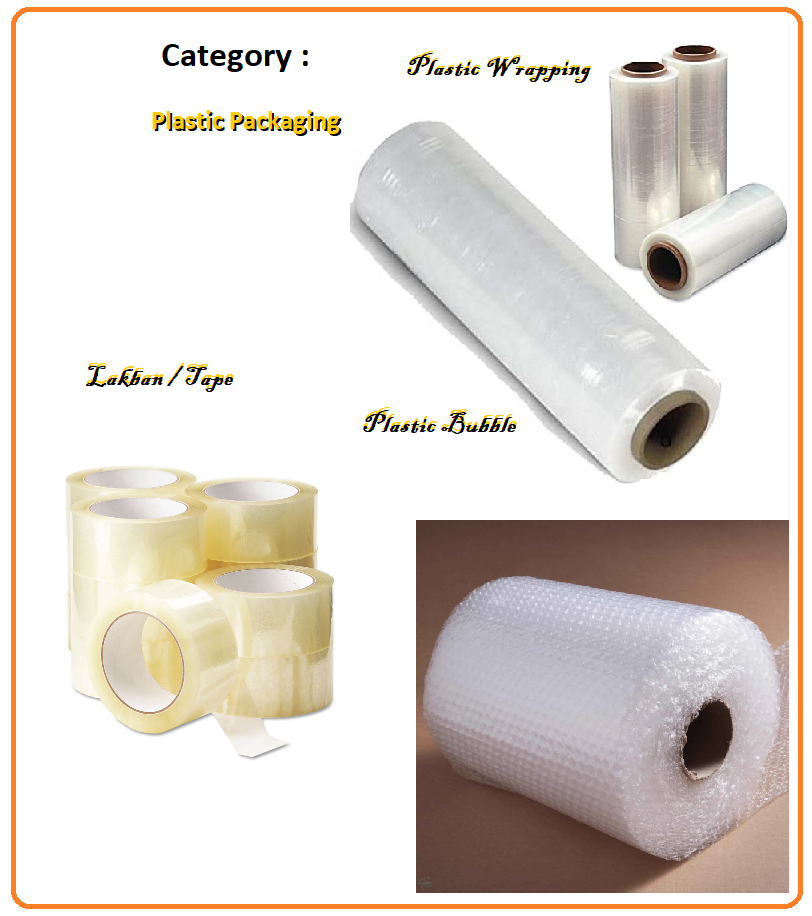 Plastic Packaging Category